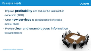 • Improve profitability and reduce the total cost of
ownership (TCO)
• Offer new services to corporations to increase
market share
• Provide clear and unambiguous information
to stakeholders
Copyright © 2013 Cordys Software B.V. All rights reserved. 7
Business Needs
 