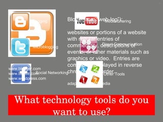 Blogs (from “web-log”): websites or portions of a website with regular entries of commentary, descriptions of events, or other materials such as graphics or video.  Entries are commonly displayed in reverse chronological order. adapted from Wikipedia www.blogger.com www.tumblr.com www.wordpress.com What technology tools do you want to use? Blogging Microblogging Social Networking Media Sharing Direct Communication Other Tools 
