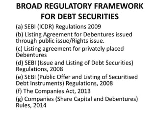 BROAD REGULATORY FRAMEWORK
FOR DEBT SECURITIES
(a) SEBI (ICDR) Regulations 2009
(b) Listing Agreement for Debentures issued
through public issue/Rights issue.
(c) Listing agreement for privately placed
Debentures
(d) SEBI (Issue and Listing of Debt Securities)
Regulations, 2008
(e) SEBI (Public Offer and Listing of Securitised
Debt Instruments) Regulations, 2008
(f) The Companies Act, 2013
(g) Companies (Share Capital and Debentures)
Rules, 2014
 