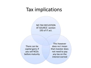 Tax implications
NO TAX DECUSTION
AT SOURCE- section
193 of IT act.
This however
does no t mean
that investor does
not need to pay
any tax on the
interest earned
There can be
capital gains if
you sell NCDs
before maturity
 