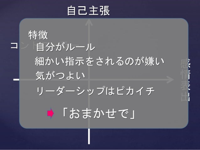 無表情な先輩と本音を言わない後輩ちゃん