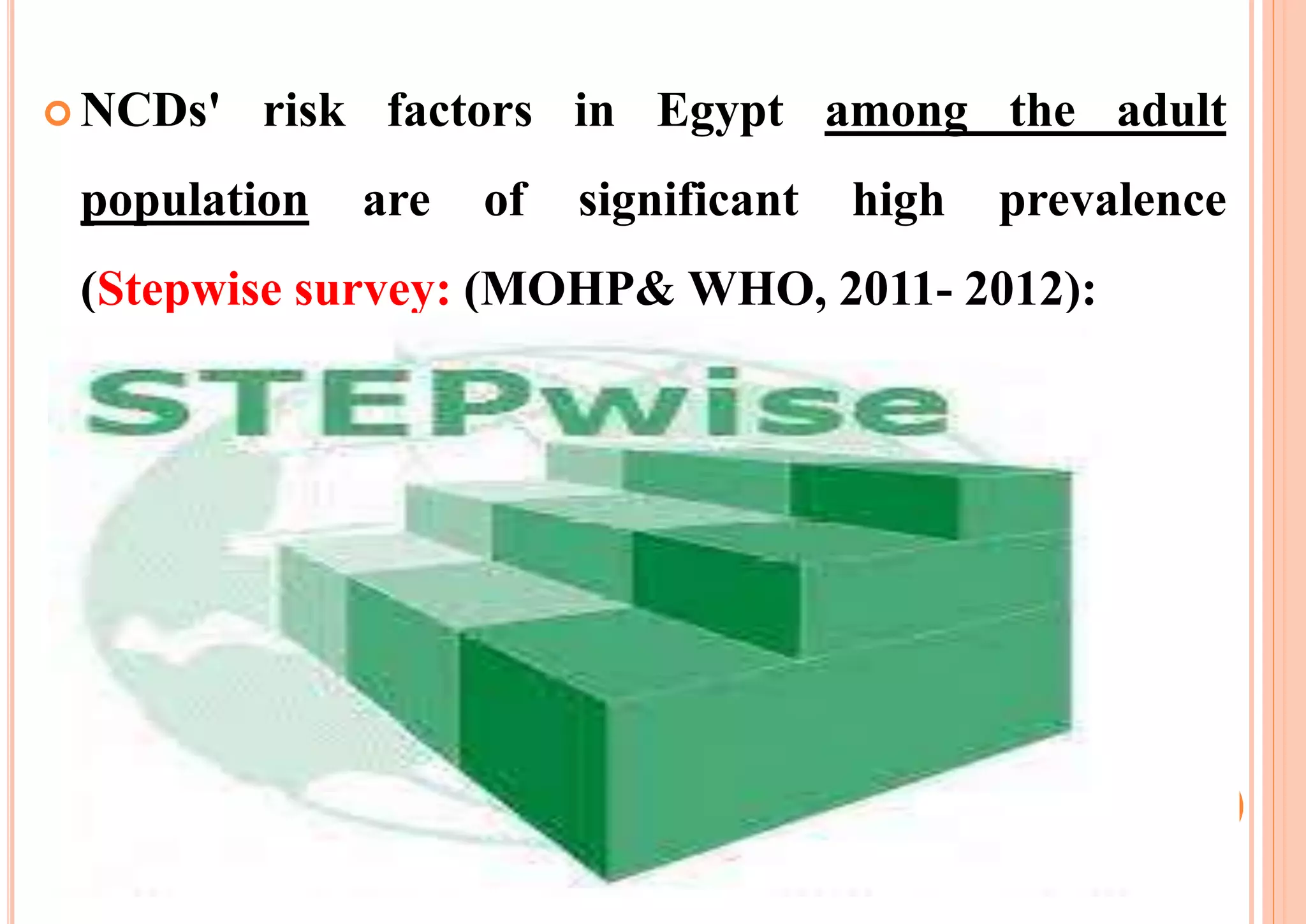  NCDs' risk factors in Egypt among the adult
population are of significant high prevalence
(Stepwise survey: (MOHP& WHO, 2011- 2012):
 