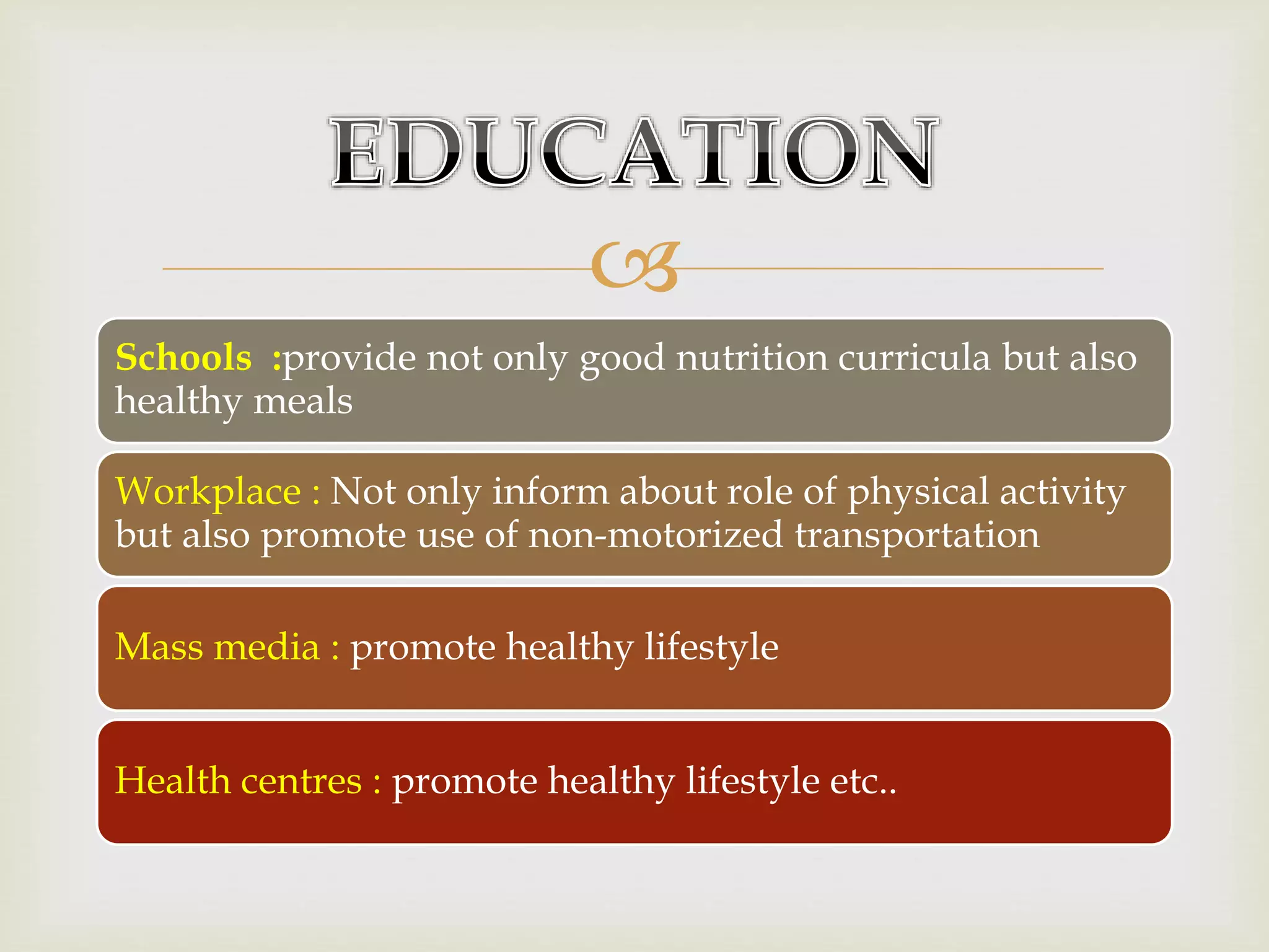 
Schools :provide not only good nutrition curricula but also
healthy meals
Workplace : Not only inform about role of physical activity
but also promote use of non-motorized transportation
Mass media : promote healthy lifestyle
Health centres : promote healthy lifestyle etc..
 