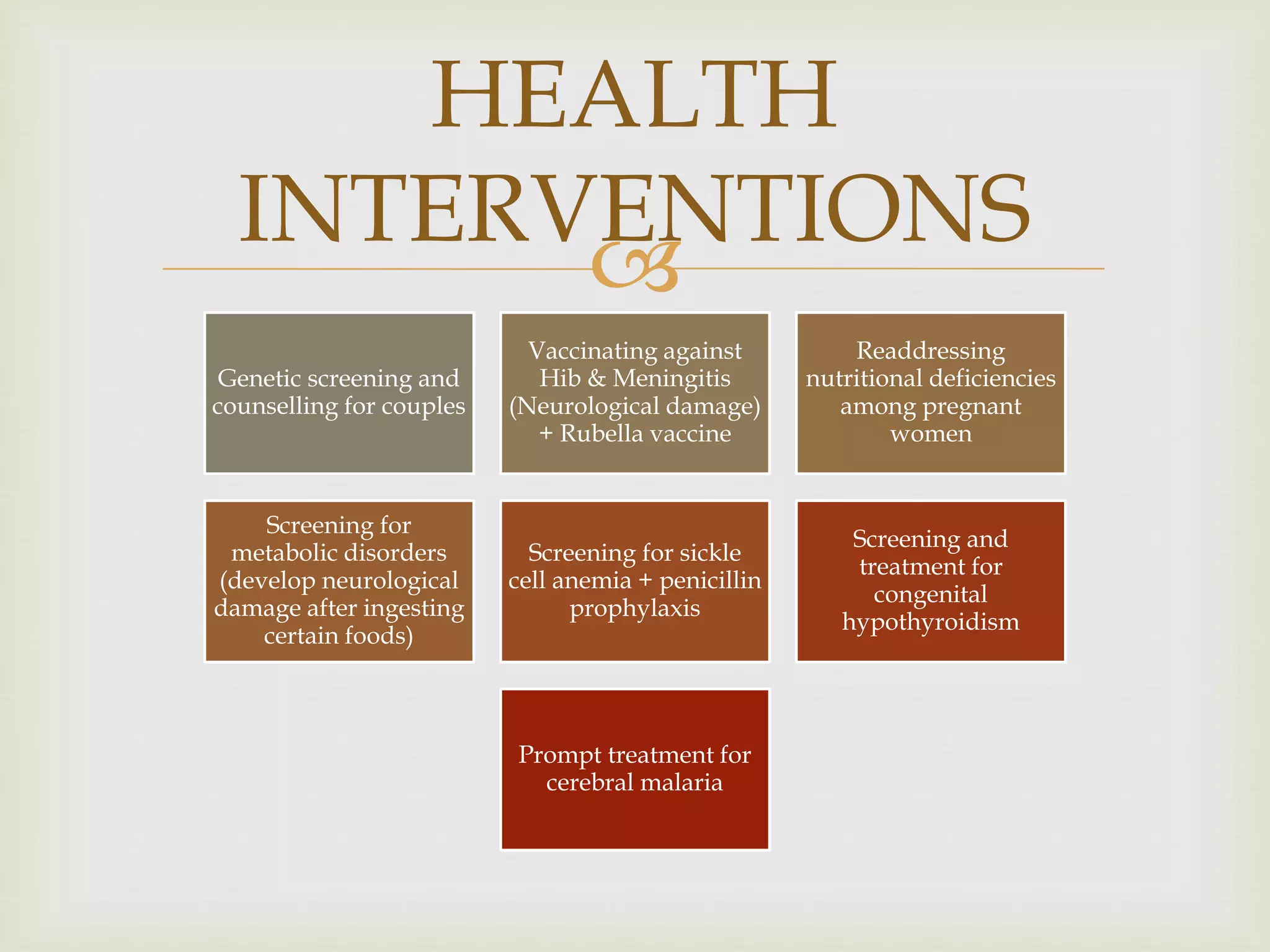 
Genetic screening and
counselling for couples
Vaccinating against
Hib & Meningitis
(Neurological damage)
+ Rubella vaccine
Readdressing
nutritional deficiencies
among pregnant
women
Screening for
metabolic disorders
(develop neurological
damage after ingesting
certain foods)
Screening for sickle
cell anemia + penicillin
prophylaxis
Screening and
treatment for
congenital
hypothyroidism
Prompt treatment for
cerebral malaria
HEALTH
INTERVENTIONS
 