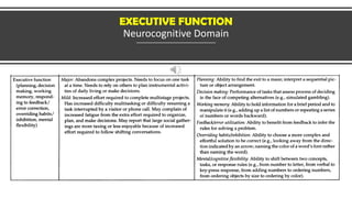 EXECUTIVE FUNCTION
Neurocognitive Domain
 