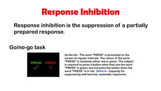 Response Inhibition
Response inhibition is the suppression of a partially
prepared response.
Go/no-go task
Go-No Go - The word "PRESS" is presented on the
screen at regular intervals. The colour of the word
"PRESS" is randomly either red or green. The subject
is required to press a button when they see the word
"PRESS" in green, but not press the button when the
word "PRESS" is in red. Reflects - Capacity for
suppressing well-learned, automatic responses.
PRESSPRESSPRESSPRESSPRESSPRESS
 