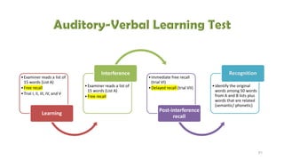 51
•Examiner reads a list of
15 words (List A)
•Free recall
•Trial I, II, III, IV, and V
Learning
•Examiner reads a list of
15 words (List A)
•Free recall
Interference
•Immediate free recall
(trial VI)
•Delayed recall (trial VII)
Post-interference
recall
•identify the original
words among 50 words
from A and B lists plus
words that are related
(semantic/ phonetic)
Recognition
 