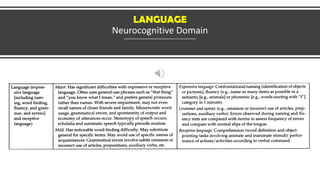 LANGUAGE
Neurocognitive Domain
 