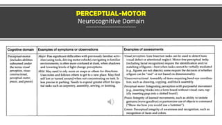 PERCEPTUAL-MOTOR
Neurocognitive Domain
 