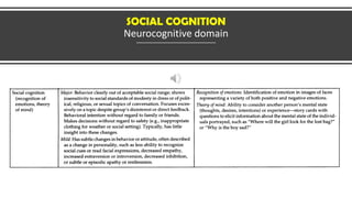SOCIAL COGNITION
Neurocognitive domain
 