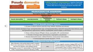 CURRENT MEANING OF PSEUDODEMENTIA: Cognitive impairment
caused by depression, usually in the elderly, that to some extent
mimics other forms of dementia and may be reversible with
treatment
 