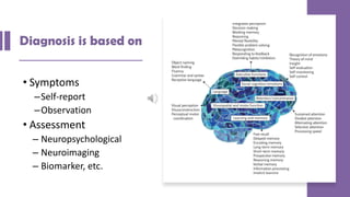 • Symptoms
–Self-report
–Observation
• Assessment
– Neuropsychological
– Neuroimaging
– Biomarker, etc.
 