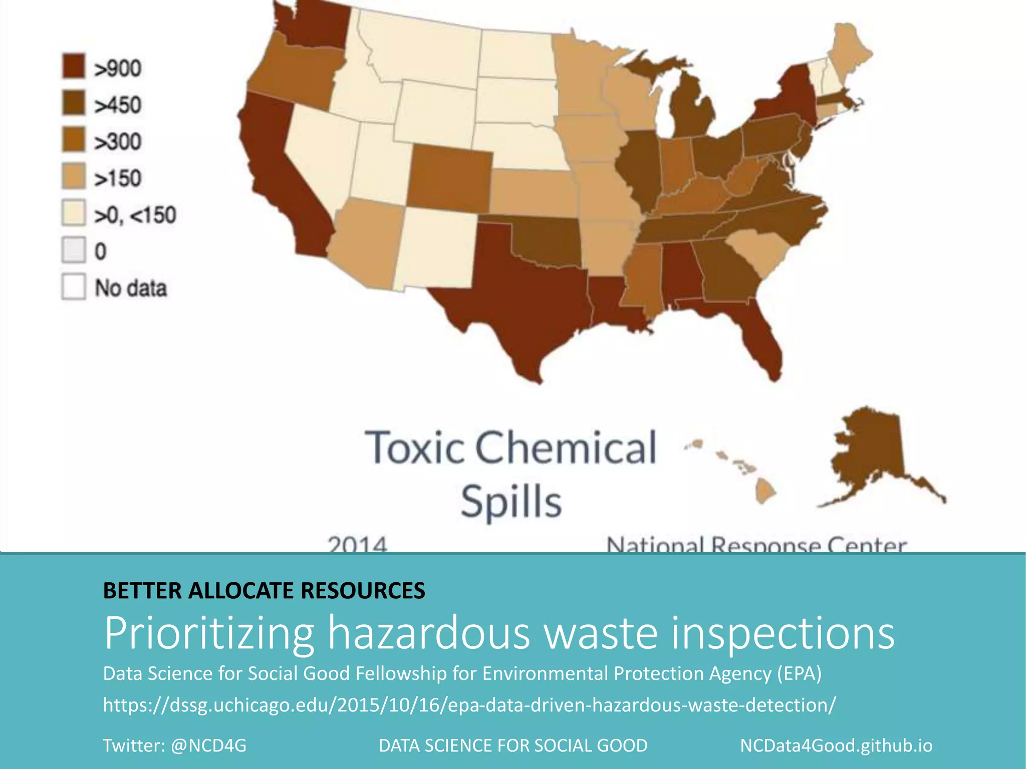 Prioritizing hazardous waste inspections
Data Science for Social Good Fellowship for Environmental Protection Agency (EPA)
https://dssg.uchicago.edu/2015/10/16/epa-data-driven-hazardous-waste-detection/
Twitter: @NCD4G DATA SCIENCE FOR SOCIAL GOOD NCData4Good.github.io
BETTER ALLOCATE RESOURCES
 
