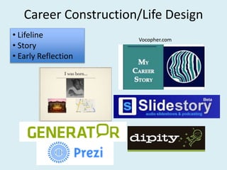 Career Construction/Life Design
• Lifeline
• Story
• Early Reflection
Vocopher.com
 