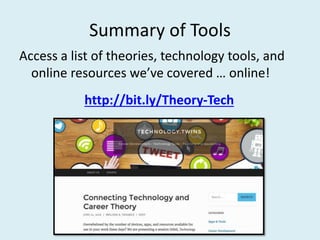 Summary of Tools
Access a list of theories, technology tools, and
online resources we’ve covered … online!
http://bit.ly/Theory-Tech
 