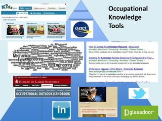 Occupational
Knowledge
Tools
 