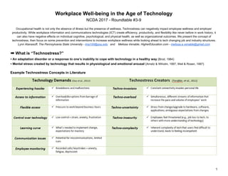 Workplace Well-being in the Age of Technology
NCDA 2017 - Roundtable #3-9
Occupational health​ is not only the absence of illness but the presence of wellness.​ Technostress can negatively impact employee wellness and employer
productivity. While workplace information and communications technologies (ICT) create efficiency, productivity, and flexibility like never before in work history, it
can also have negative effects on individual cognitive, psychological, and physical health, as well as organizational outcomes. ​We present the concept of
technostress, then focus on some prevention and interventions to increase workplace wellness while looking ahead to tech changing job and industry structures.
Lynn Atanasoff, The Pennsylvania State University - ​lma100@psu.edu​ and Melissa Venable, HigherEducation.com - ​melissa.a.venable@gmail.com
➡ What is “Technostress?”
-​ ​An adaptation disorder or a response to one’s inability to cope with technology in a healthy way ​(​Brod, 1984​)
-​ ​Mental stress created by technology that results in physiological and emotional arousal ​(​Arnetz & Wiholm, 1997; Weil & Rosen, 1997​)
Example Technostress Concepts in Literature
1
 