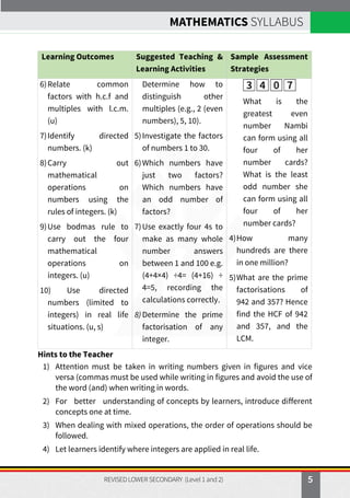 Sample Papers Math Lsc NCDC_AEP_MATHEMATICS_LSC_level-1and-2_Web-file_Final-08.03.2024.pdf