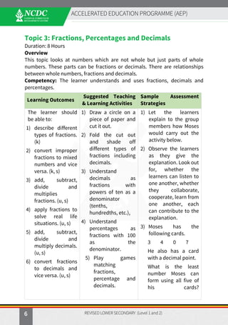 Sample Papers Math Lsc NCDC_AEP_MATHEMATICS_LSC_level-1and-2_Web-file_Final-08.03.2024.pdf