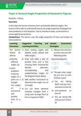 Sample Papers Math Lsc NCDC_AEP_MATHEMATICS_LSC_level-1and-2_Web-file_Final-08.03.2024.pdf