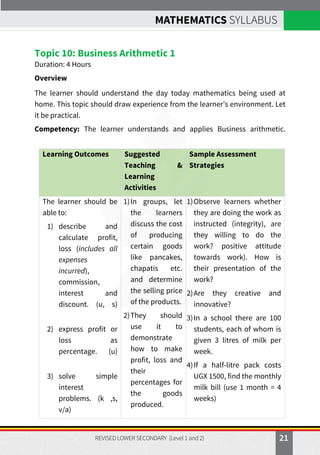 Sample Papers Math Lsc NCDC_AEP_MATHEMATICS_LSC_level-1and-2_Web-file_Final-08.03.2024.pdf