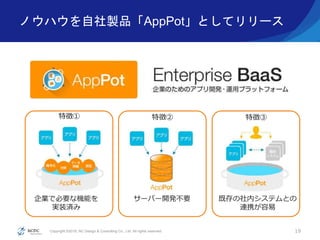 Copyright ©2016, NC Design & Consulting Co., Ltd. All rights reserved.
ノウハウを自社製品「AppPot」としてリリース
19
特徴③特徴②
既存の社内システムとの
連携が容易
サーバー開発不要企業で必要な機能を
実装済み
特徴①
 