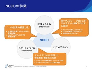 Copyright ©2016, NC Design & Consulting Co., Ltd. All rights reserved.
NCDCの特徴
3
 