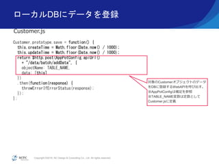 Copyright ©2016, NC Design & Consulting Co., Ltd. All rights reserved.
ローカルDBにデータを登録
Customer.prototype.save = function() {
this.createTime = Math.floor(Date.now() / 1000);
this.updateTime = Math.floor(Date.now() / 1000);
return $http.post(AppPotConfig.apiUrl()
+ "/data/batch/addData", {
objectName: TABLE_NAME,
data: [this]
})
.then(function(response) {
throwErrorIfErrorStatus(response);
});
};
Customer.js
対象のCustomerオブジェクトのデータ
をDBに登録するWebAPIを呼び出す。
※AppPotConfigは補足を参照
※TABLE_NAME変数は定数として
Customer.jsに定義
 