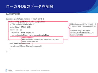 Copyright ©2016, NC Design & Consulting Co., Ltd. All rights reserved.
ローカルDBのデータを削除
Customer.prototype.remove = function() {
return $http.post(AppPotConfig.apiUrl()
+ "/data/batch/deleteData", {
objectName: TABLE_NAME,
objectIds: [{
objectId: this.objectId,
serverUpdateTime: this.serverUpdateTime
}]
})
.then(function(response) {
throwErrorIfErrorStatus(response);
});
};
Customer.js
対象のCustomerオブジェクトのデータ
でDBにから削除するWebAPIを呼び出
す。
※AppPotConfigは補足を参照
※TABLE_NAME変数は定数として
Customer.jsに定義
楽観的排他制御に利用するため、SELECTしてきた時の
serverUpdateTimeを指定
 