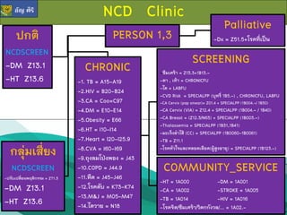 Ncd_datacorrect | PDF