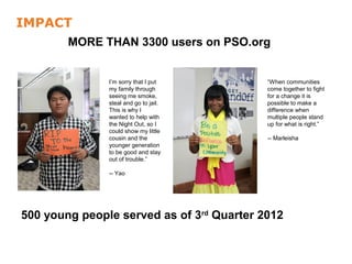 IMPACT
        MORE THAN 3300 users on PSO.org


               I’m sorry that I put        “When communities
               my family through           come together to fight
               seeing me smoke,            for a change it is
               steal and go to jail.       possible to make a
               This is why I               difference when
               wanted to help with         multiple people stand
               the Night Out, so I         up for what is right.”
               could show my little
               cousin and the              -- Marleisha
               younger generation
               to be good and stay
               out of trouble.”

               -- Yao




500 young people served as of 3rd Quarter 2012
 