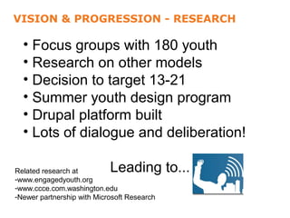 VISION & PROGRESSION - RESEARCH

  • Focus groups with 180 youth
  • Research on other models
  • Decision to target 13-21
  • Summer youth design program
  • Drupal platform built
  • Lots of dialogue and deliberation!

Related research at         Leading to...
-www.engagedyouth.org
-www.ccce.com.washington.edu
-Newer partnership with Microsoft Research
 