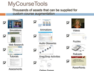 Three Strategies for Establishing QualityKnowing the emerging industry standards for the purpose of:Initial design considerationsSelf-EvaluationInstitutional EvaluationNew and grounded development in industry-standard design processesMaking sensible decisions regarding class sizeThe ResearchThe variables to consider