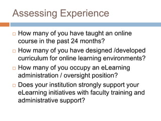 Assessing ExperienceHow many of you have taught an online course in the past 24 months?How many of you have designed /developed curriculum for online learning environments?How many of you occupy an eLearning administration / oversight position?Does your institution strongly support your eLearning initiatives with faculty training and administrative support?  