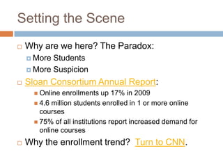 Setting the SceneWhy are we here? The Paradox:More StudentsMore Suspicion Sloan Consortium Annual Report:Online enrollments up 17% in 20094.6 million students enrolled in 1 or more online courses75% of all institutions report increased demand for online coursesWhy the enrollment trend?  Turn to CNN.