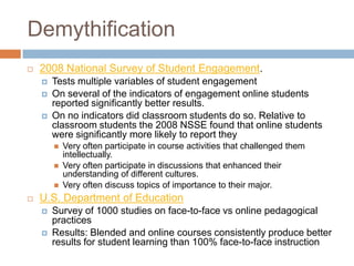 Demythification2008 National Survey of Student Engagement.