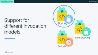 NCDevCon 2017
@csantanaprOpenWhisk
Non-blocking
Blocking
Periodic
Support for
different invocation
models
 