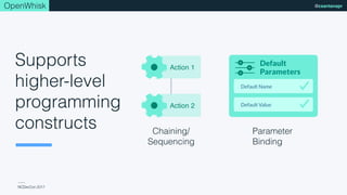 NCDevCon 2017
@csantanaprOpenWhisk
Supports
higher-level
programming
constructs Chaining/
Sequencing
Action 1
Action 2
Parameter
Binding
Default Name
Default
Parameters
Default Value
 