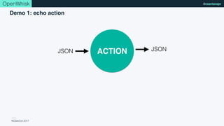 NCDevCon 2017
@csantanaprOpenWhisk
Demo 1: echo action
JSON JSONACTION
 