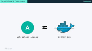 NCDevCon 2017
@csantanapr
A =
wsk action invoke docker run
≈
OpenWhisk & Containers
 
