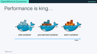 NCDevCon 2017
@csantanapr
cold container pre-warmed container warm container
faster
Performance is king…
OpenWhisk & Containers
 