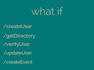 what if
/createUser
/getDirectory
/verifyUser
/updateUser
/createEvent
 