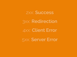 2xx: Success
3xx: Redirection
4xx: Client Error
5xx: Server Error
 