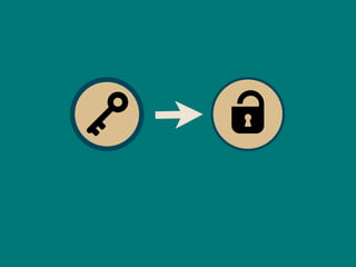 APIs - the good, the bad & the ugly