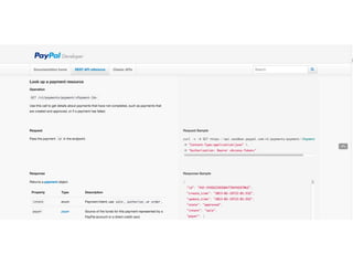 APIs - the good, the bad & the ugly