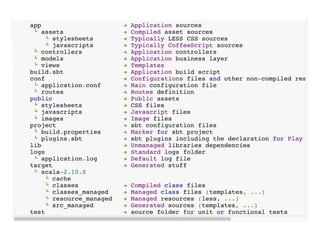 APIs - the good, the bad & the ugly