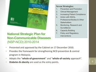 Non-Communicable Diseases: Role of Government versus Individual ...