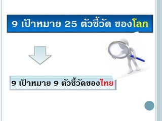 9 เป้ าหมาย 25 ตัวชี้วัด ของโลก
9 เป้ าหมาย 9 ตัวชี้วัดของไทย
 