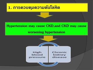 Hypertension may cause CKD,and CKD may cause
worsening hypertension
1. การควบคุมความดันโลหิต
 