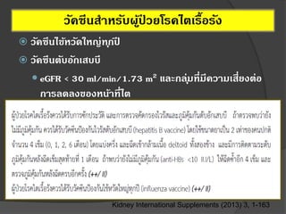 วัคซีนสาหรับผู้ป่ วยโรคไตเรื้อรัง
 วัคซีนไข้หวัดใหญ่ทุกปี
 วัคซีนตับอักเสบบี
 eGFR < 30 ml/min/1.73 m2 และกลุ่มที่มีความเสี่ยงต่อ
การลดลงของหน้าที่ไต
Kidney International Supplements (2013) 3, 1-163
 
